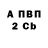 А ПВП Соль Angie O'Riain